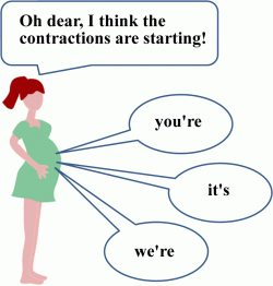 contractions pregnant